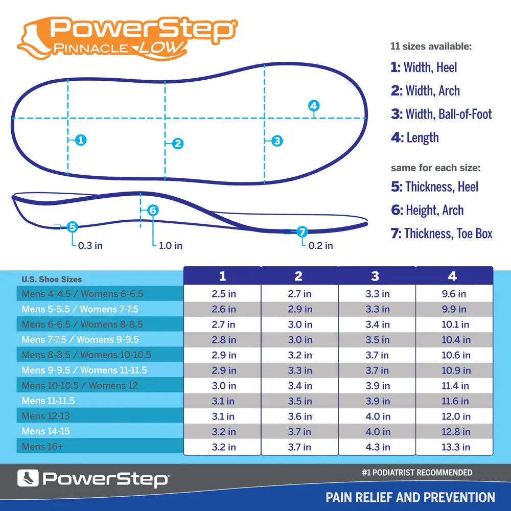 Pinnacle Low Insoles