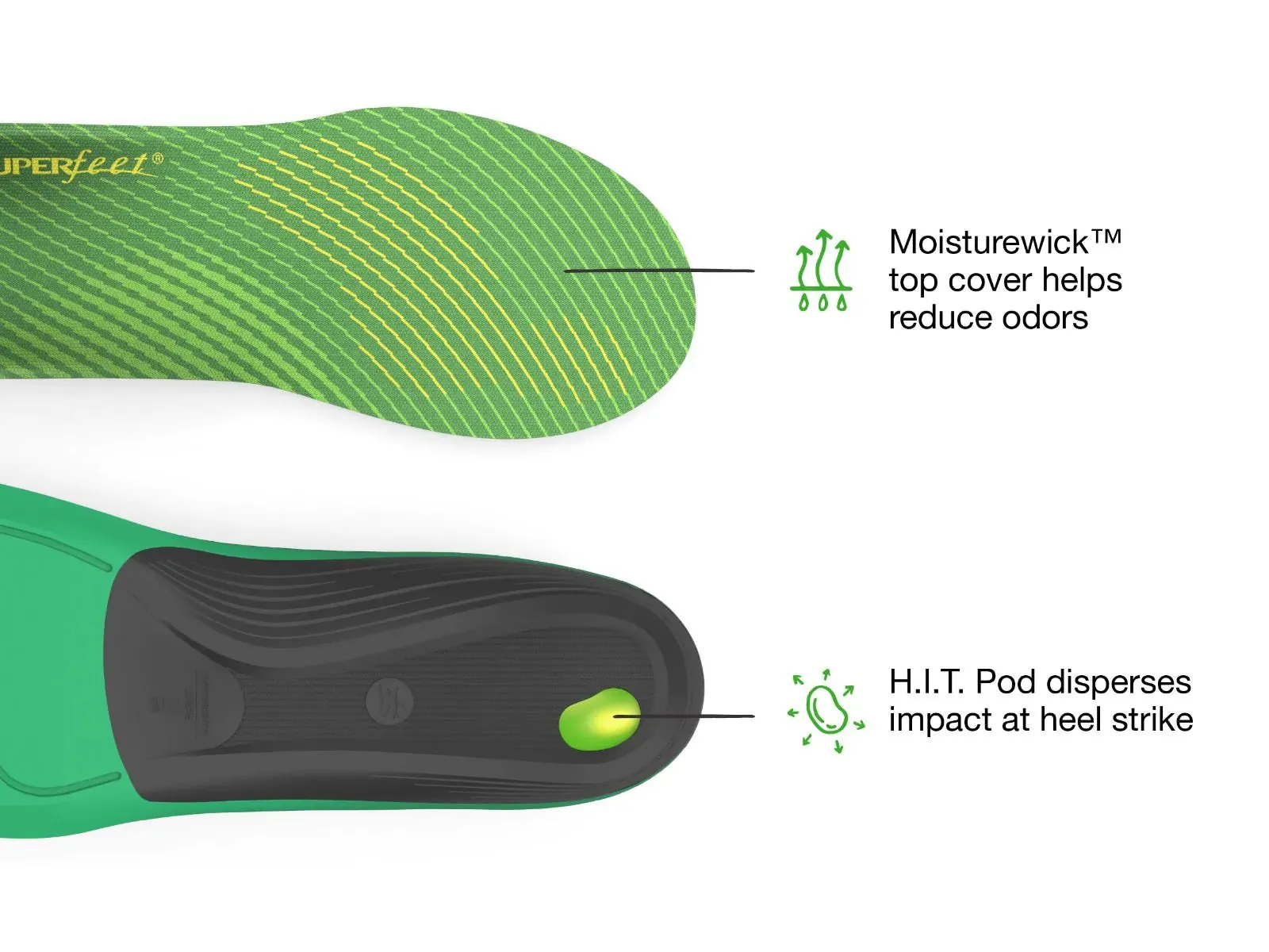 Superfeet Run Support High Arch Insoles (Men's)