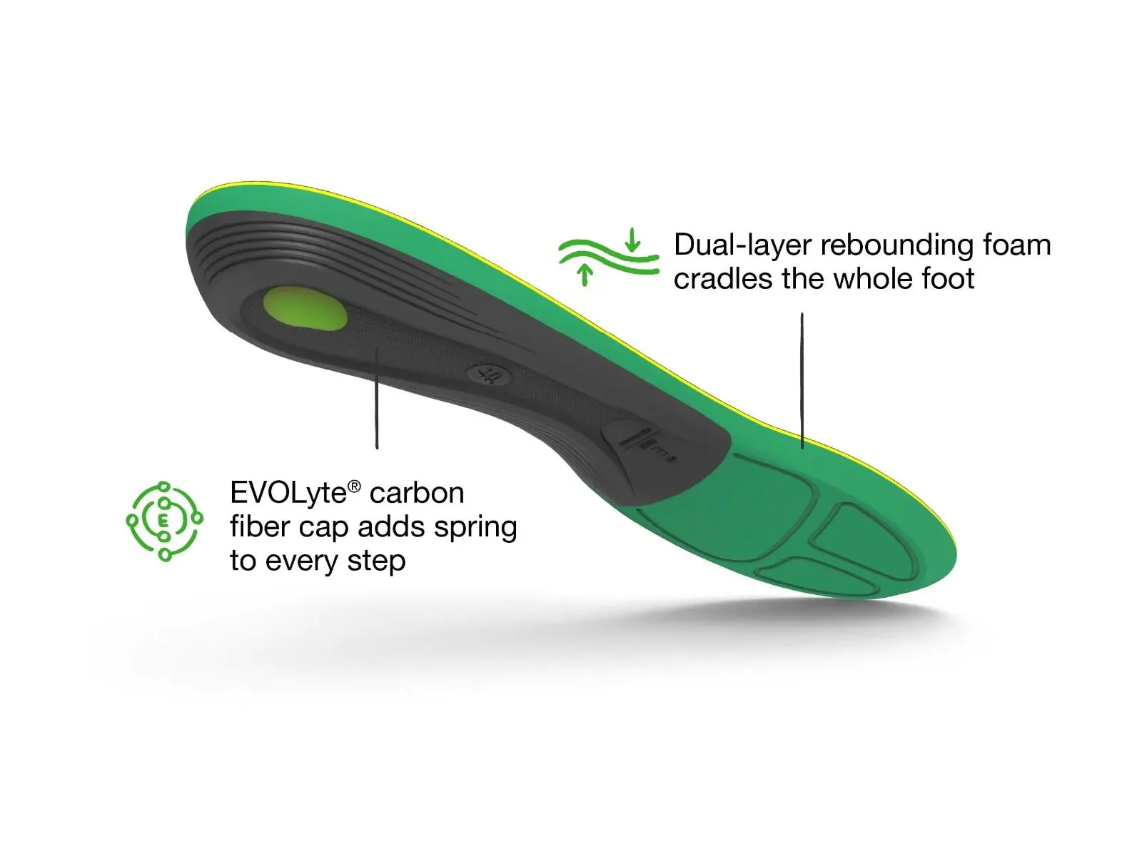 Superfeet Run Support High Arch Insoles (Men's)