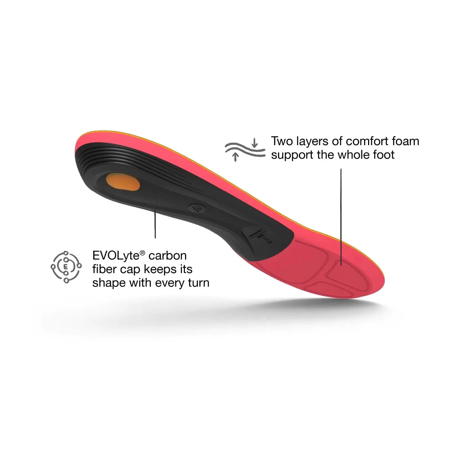 Winter Support Insoles