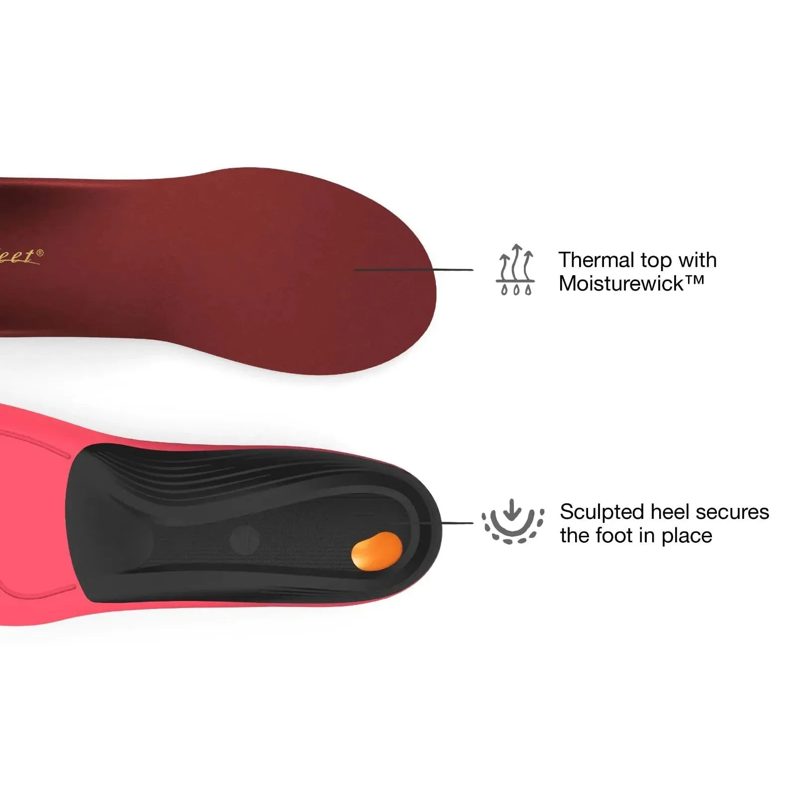 Winter Support Insoles